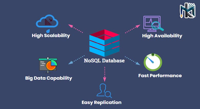 ساختار و عملکرد NoSQL چگونه است؟