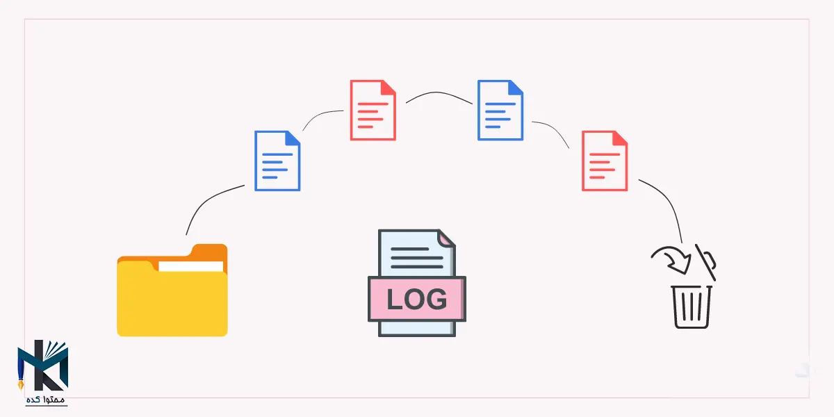 بهینه‌سازی Log Files