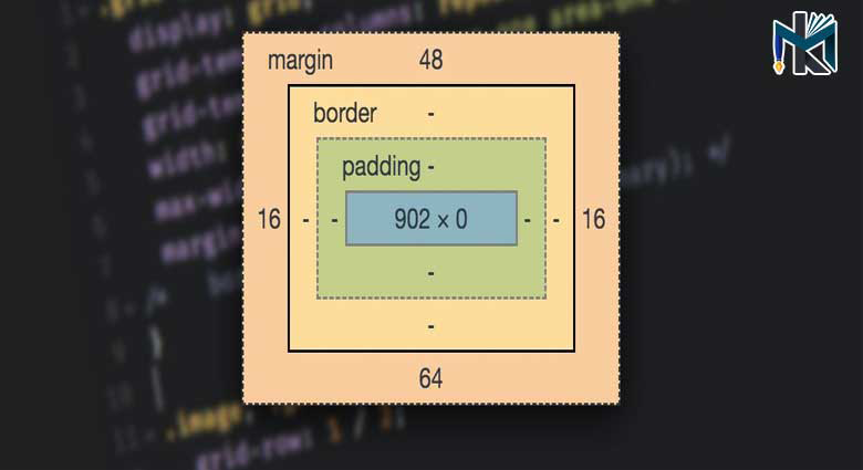 آموزش کار با margin
