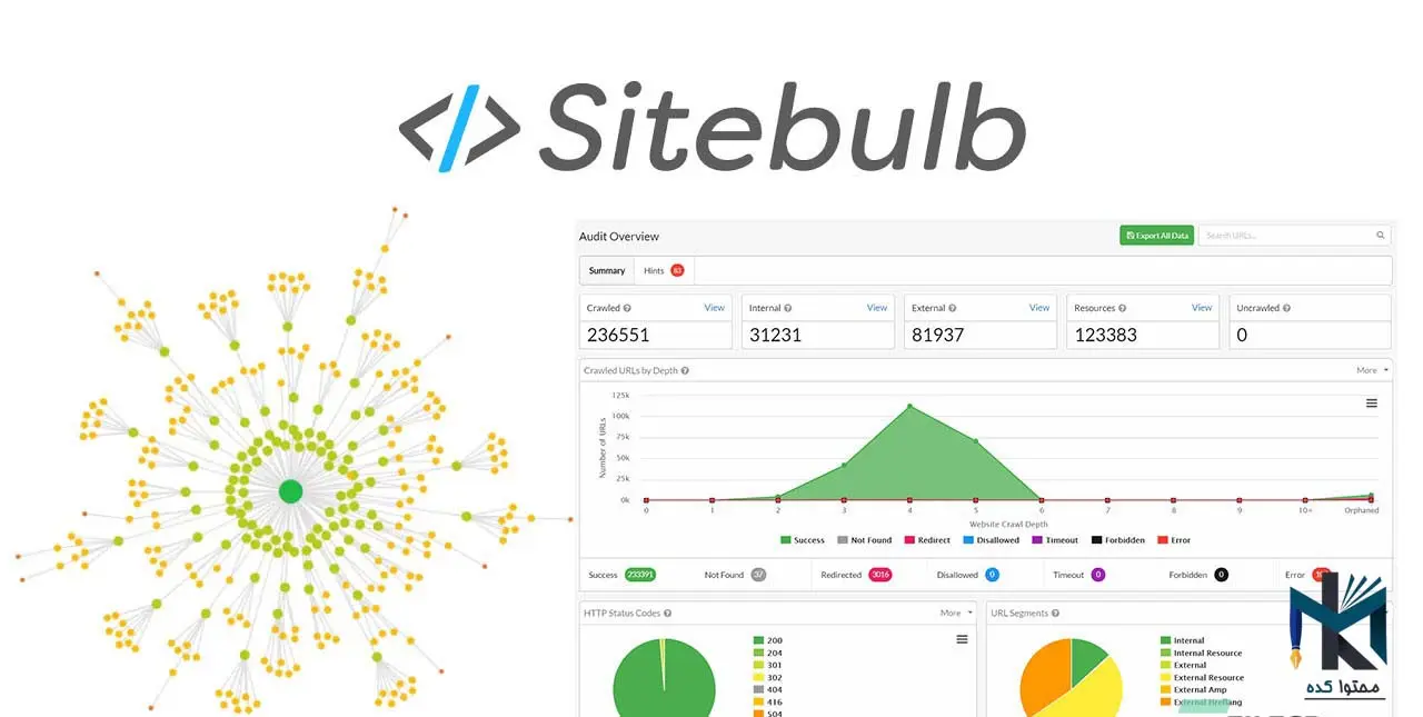 ابزار Sitebulb