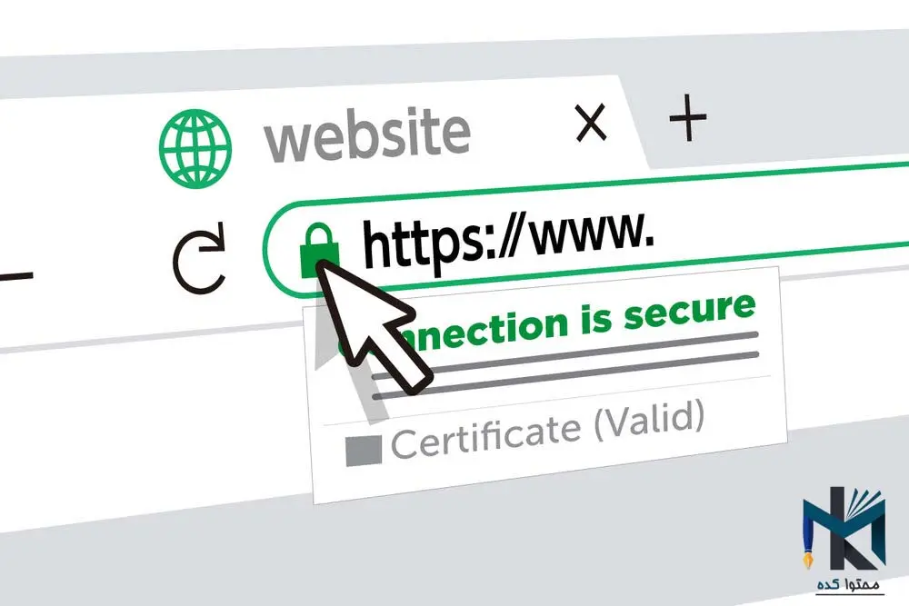 آموزش کار با SSL Certificate