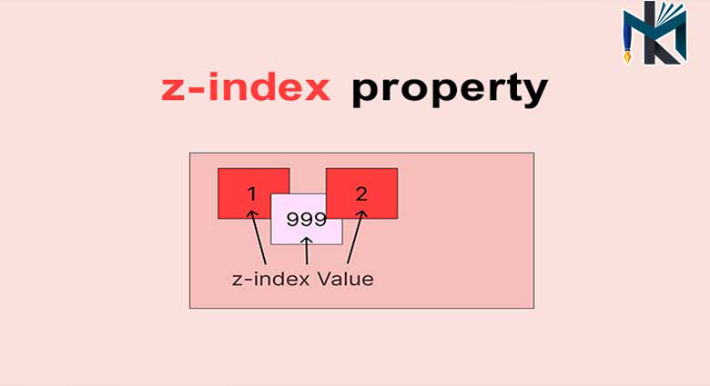 Z-index در CSS چیست و چه کار می کند؟